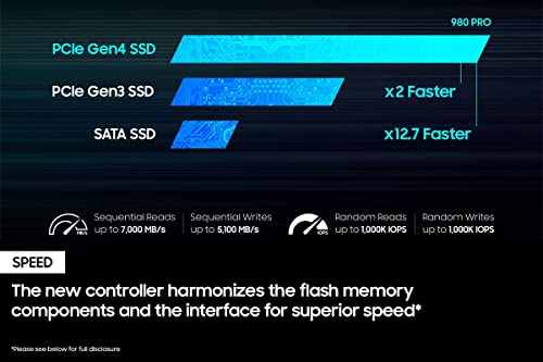 SAMSUNG 980 PRO SSD 1TB PCIe 4.0 NVMe Gen 4 Gaming M.2 Internal Solid State Drive Memory Card , Maximum Speed, Thermal Control MZ-V8P1T0B/AM