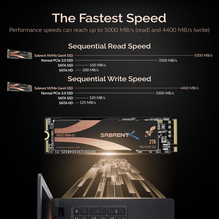 SABRENT 2TB Rocket Nvme PCIe 4.0 M.2 2280 Internal SSD Maximum Performance Solid State Drive (Latest version) (SB-ROCKET-NVMe4-2TB).