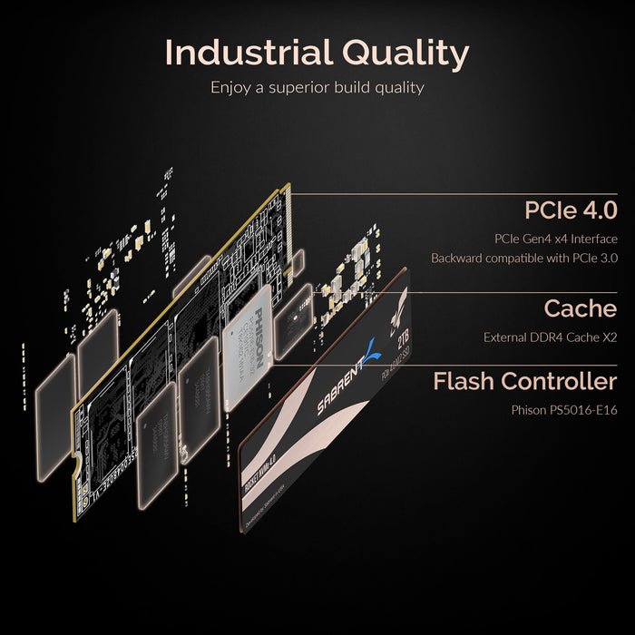 SABRENT 2TB Rocket Nvme PCIe 4.0 M.2 2280 Internal SSD Maximum Performance Solid State Drive (Latest version) (SB-ROCKET-NVMe4-2TB).