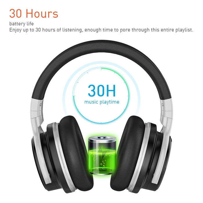 Meidong E7B[Upgraded] Bluetooth Headphones Active Noise Cancelling Headphone Wireless Headset Over ear with microphone Deep bass