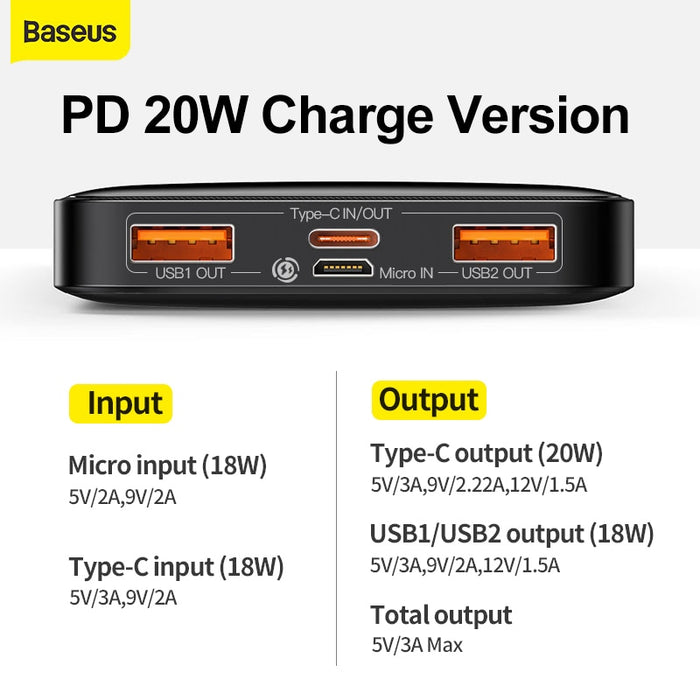 Baseus Power Bank 20000mAh Portable Charger Powerbank 10000mAh External Battery PD 20W Fast Charging For iPhone Xiaomi PowerBank