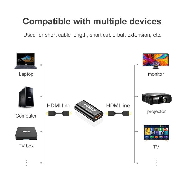 40M 130FT 4K 2K HDMI-compatible Cable Signal Repeater Extender Amplifier Booster Joiner Adapter