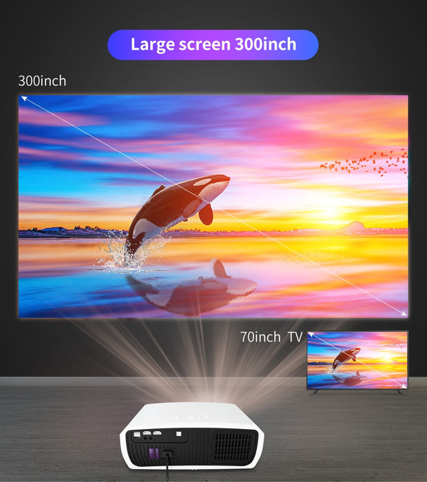 WZATCO C3 LED Projector Android 10.0 WIFI Full HD 1080P 300 inch Big Screen Proyector Home Theater Smart Video Beamer