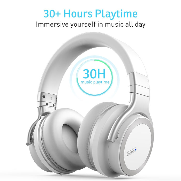 MEIDONG E7PRO Active Noise Cancelling Bluetooth Headphone Wireless Bluetooth Headset with Super HiFi Deep Bass 30 hours Playtime